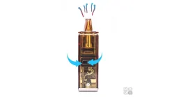 RINCOE JELLYBOX MOD