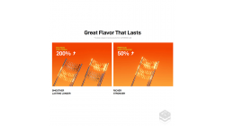 VAPORESSO VIBE SE 2 POD KIT