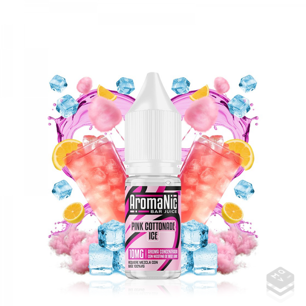 FLAVOUR PINK COTTONADE ICE ELIQUID AROMANIC 10ML MINILONGFILL