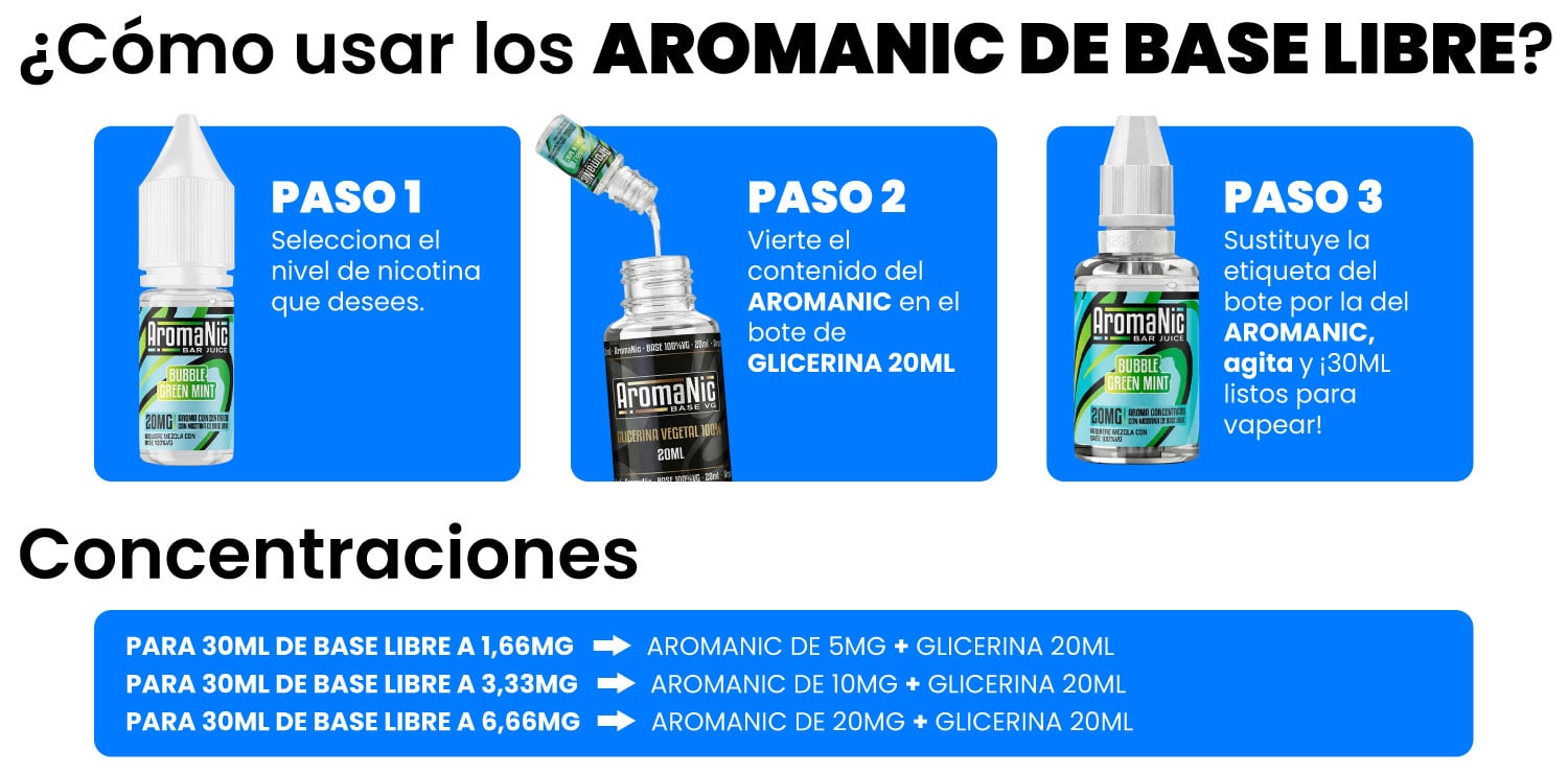 MAS QUE VAPOR como usar los nicokits