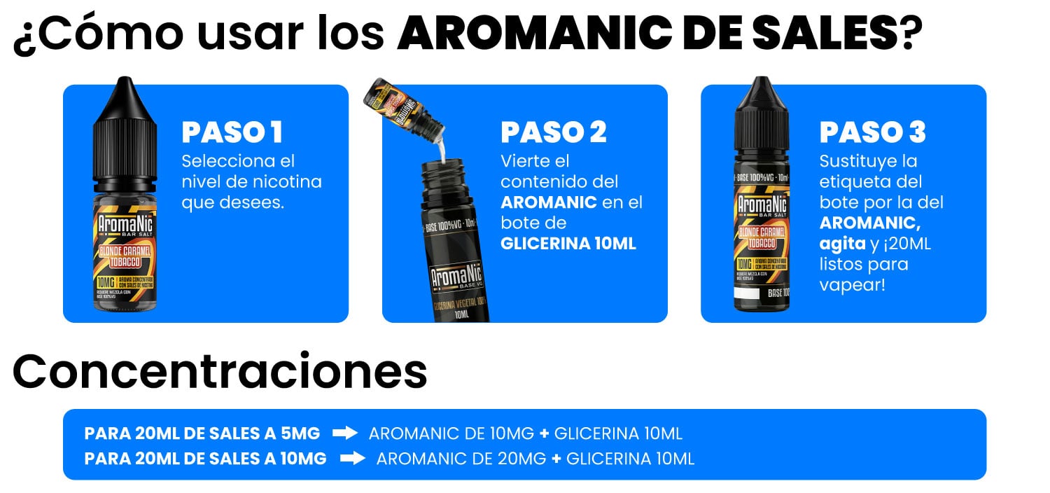 MAS QUE VAPOR como usar los nicokits