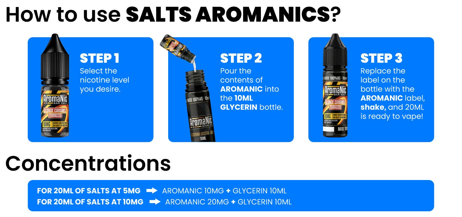 MAS QUE VAPOR como usar los nicokits