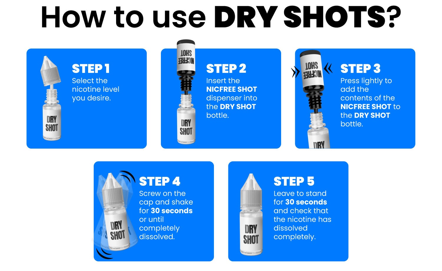 INFOGRAFIA DRY SHOTS